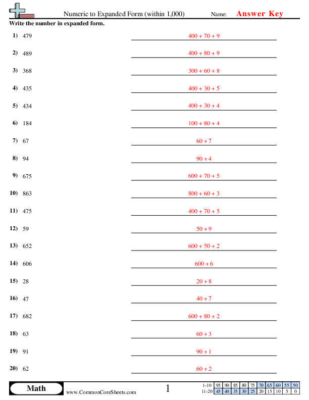  - Numeric to Expanded (within 1,000) worksheet